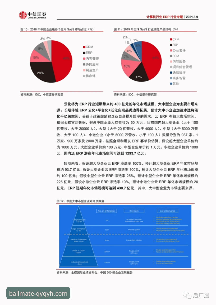 千亿球友会最新版下载iOS版与旧版本对比：v3.1.0带来的体验升级与行业趋势