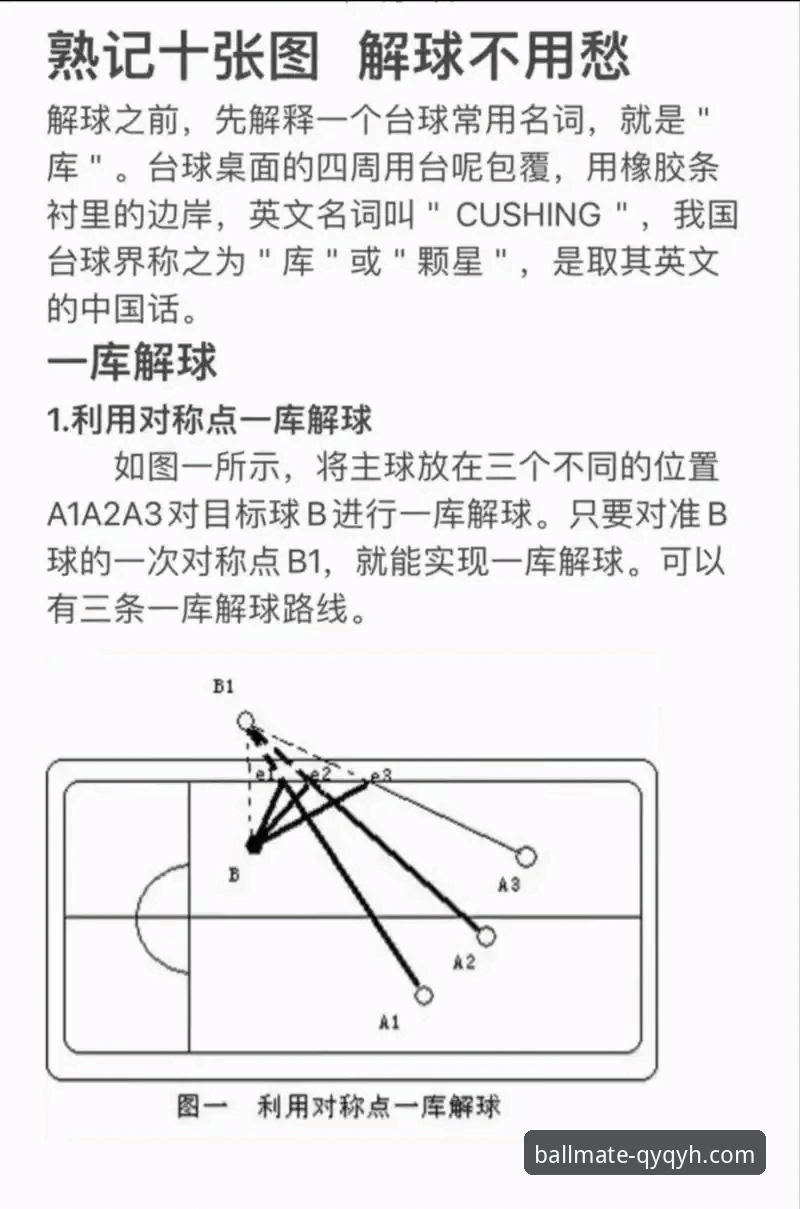 揭秘千亿球友会使用教程：从入门到精通，你不知道的隐藏功能