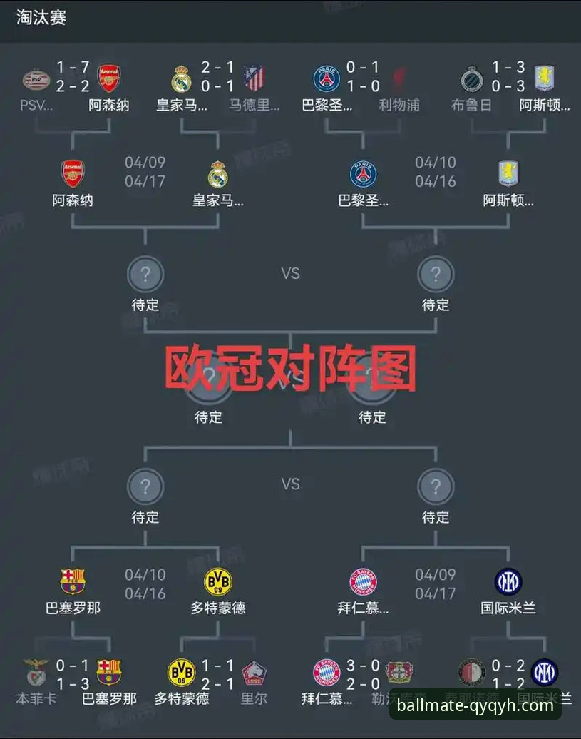 千亿球友会app下载 西甲保级与欧冠资格碰撞:陶瓷球场激战详解
