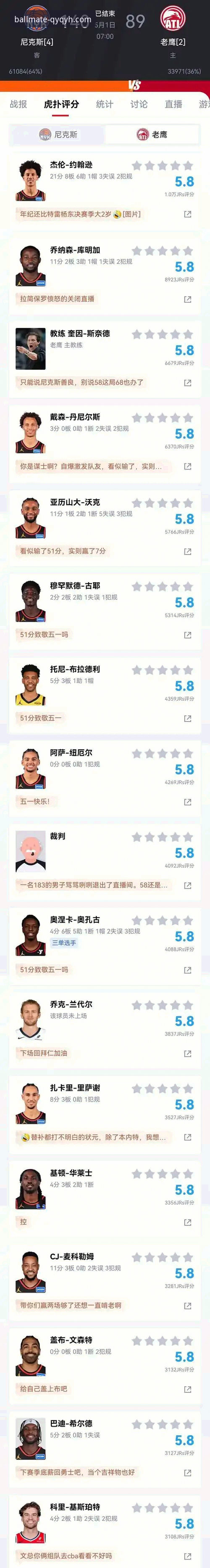 尼克斯140-89血洗老鹰晋级：季后赛半场47分差背后的深度解析