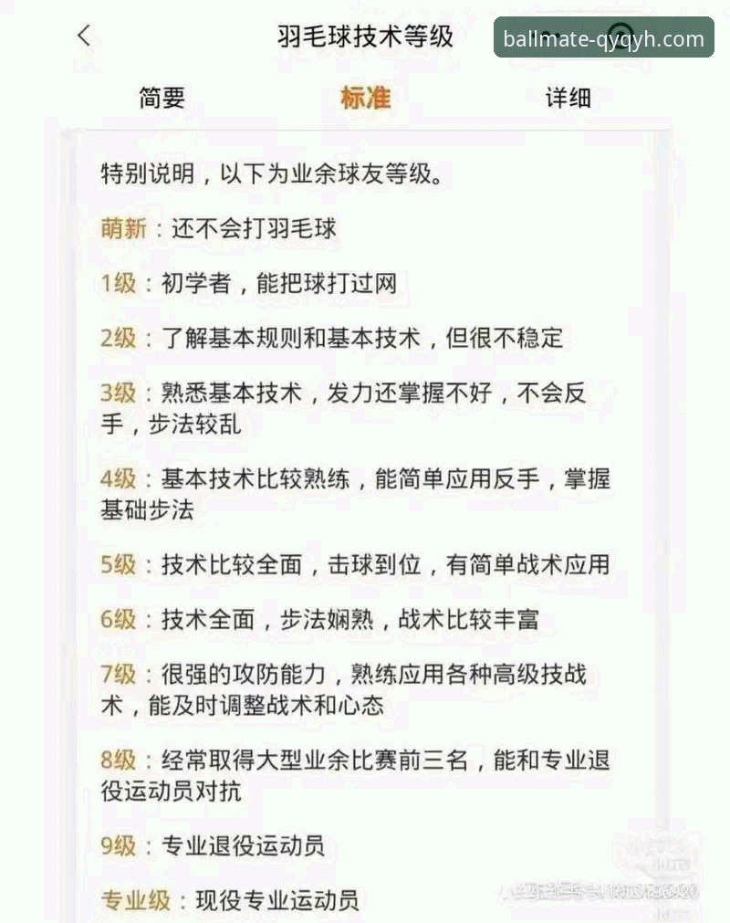 为什么说千亿球友会活动是技术爱好者不可错过的体验？